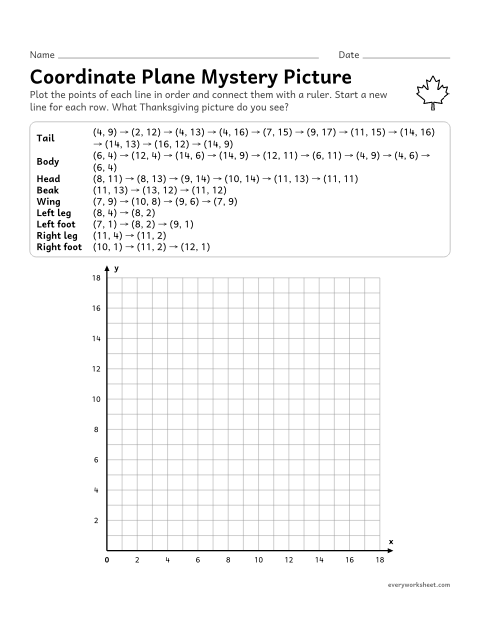 Preview of the printable “Coordinate plane mystery picture” worksheet: plotting ordered pairs in the first quadrant to draw a picture