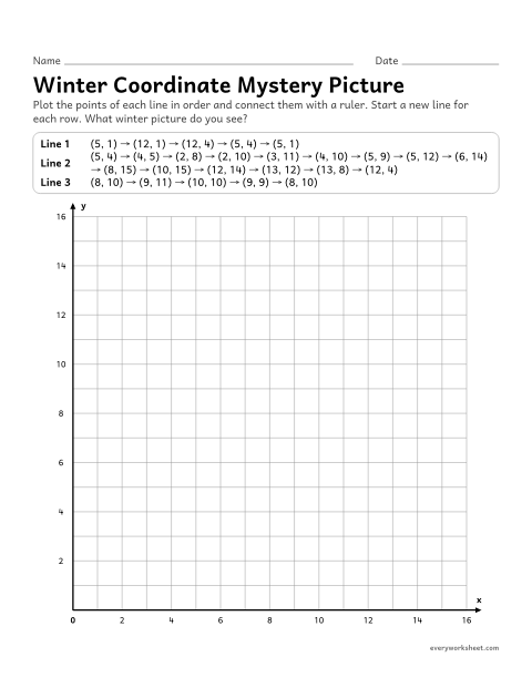 Preview of the printable “Winter coordinate mystery picture” worksheet: plotting ordered pairs in the first quadrant and connecting them in order to draw a picture