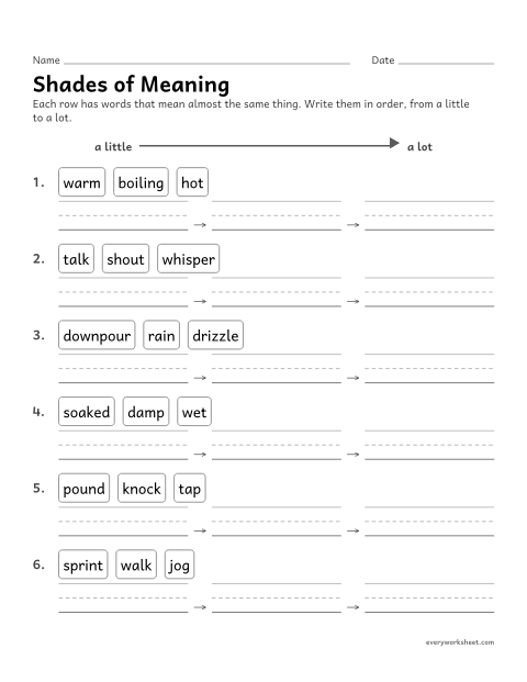 Preview of the printable “Shades of meaning” worksheet: putting words with almost the same meaning in order, from a little to a lot