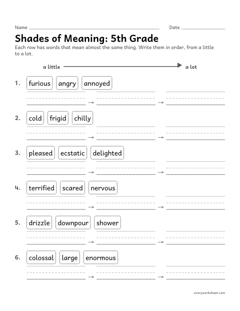 Preview of the printable “Shades of Meaning: 5th grade” worksheet: putting words with similar meanings in order, from a little to a lot