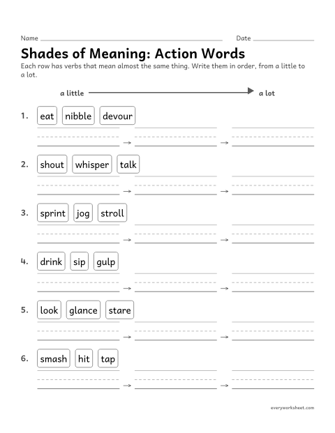 Preview of the printable “Shades of Meaning: action words (4th Grade)” worksheet: putting verbs with similar meanings in order, from a little to a lot