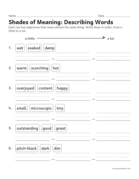 Preview of the printable “Shades of Meaning: describing words (4th Grade)” worksheet: putting adjectives with similar meanings in order, from a little to a lot