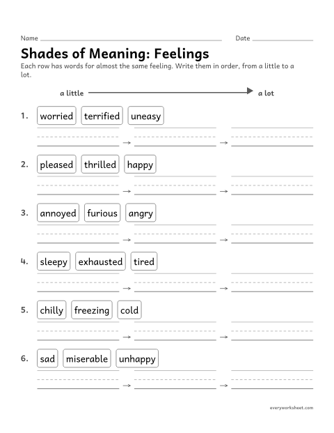 Preview of the printable “Shades of Meaning: feelings (3rd Grade)” worksheet: putting feeling words in order, from a little to a lot