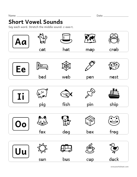 Preview of the printable “Short vowel sounds chart” worksheet: linking each vowel to its short sound