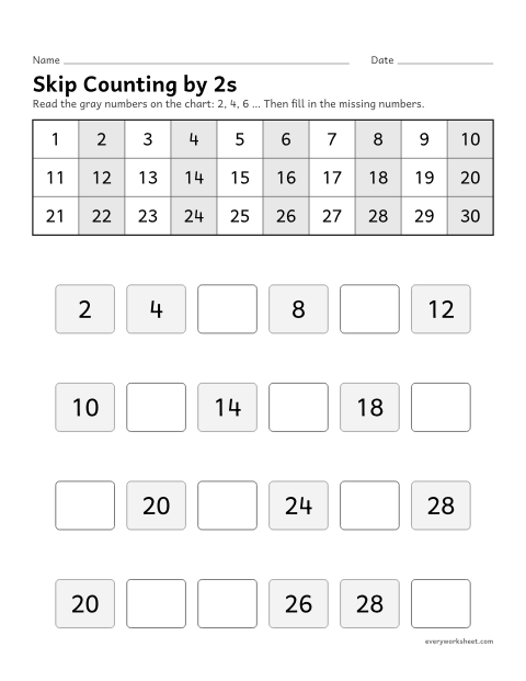 Preview of the printable “Skip counting by 2s” worksheet: skip counting by 2s to 30