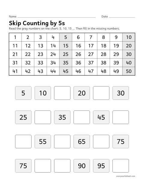 Preview of the printable “Skip counting by 5s” worksheet: skip counting by 5s to 100