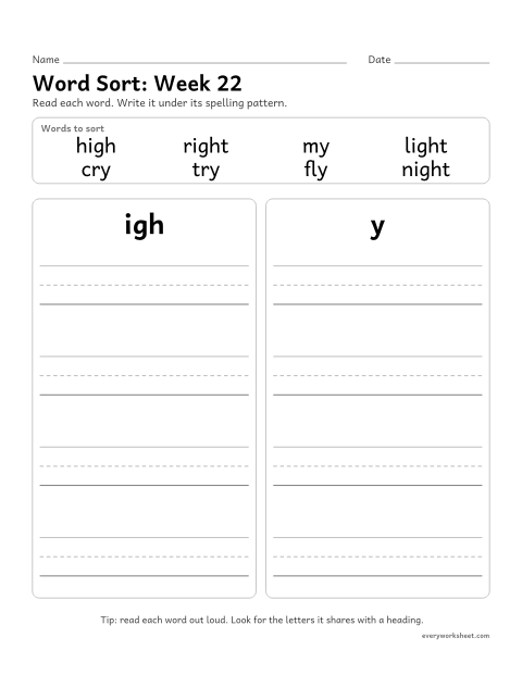 Preview of the printable “Word Sort: week 22 (Long i: igh and y)” worksheet: sorting spelling words by pattern: igh, y