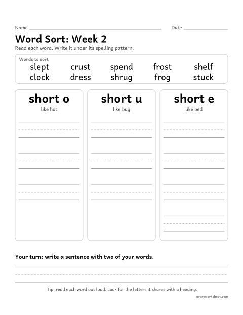 Preview of the printable “Word Sort: week 2 (Short o, u and e)” worksheet: sorting spelling words by pattern: short o, short u, short e