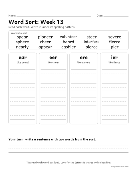 Preview of the printable “Word Sort: week 13 (ear, eer, ere and ier)” worksheet: sorting spelling words by pattern: ear, eer, ere, ier