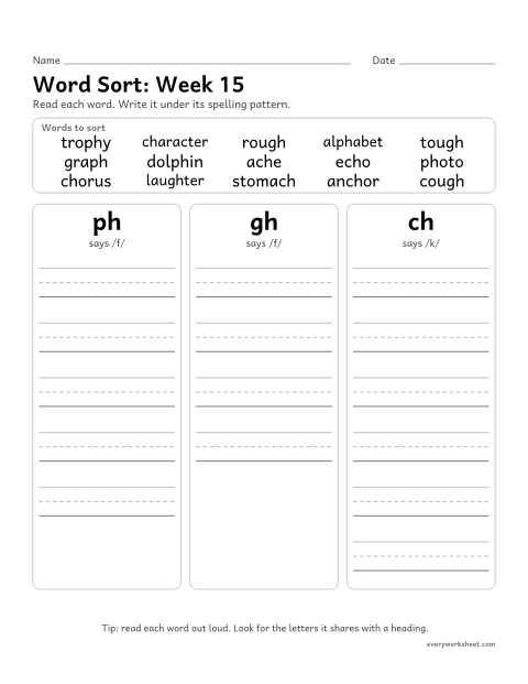 Preview of the printable “Word Sort: week 15 (ph, gh and ch)” worksheet: sorting spelling words by pattern: ph, gh, ch