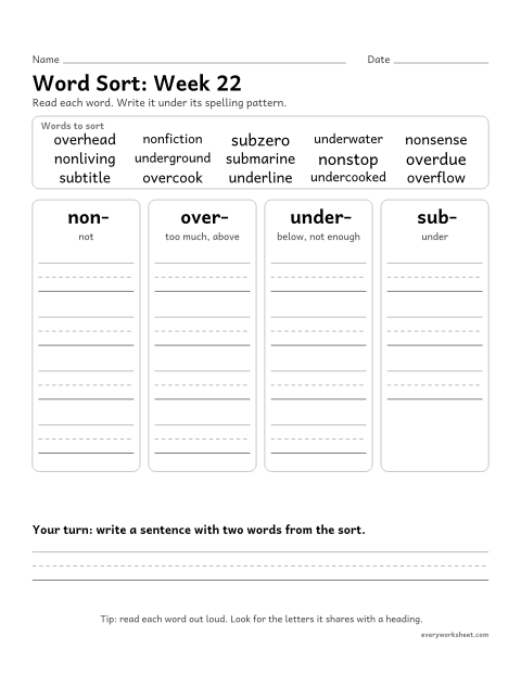 Preview of the printable “Word Sort: week 22 (Prefixes non-, over-, under- and sub-)” worksheet: sorting spelling words by pattern: non-, over-, under-, sub-