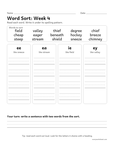 Preview of the printable “Word Sort: week 4 (Long e: ee, ea, ie, ey)” worksheet: sorting spelling words by pattern: ee, ea, ie, ey