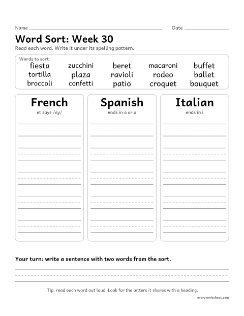 Preview of the printable “Word Sort: week 30 (Words from French, spanish and Italian)” worksheet: sorting spelling words by pattern: French, Spanish, Italian