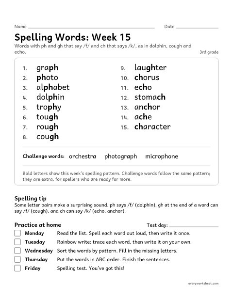 Preview of the printable “Spelling Words: week 15 (ph, gh and ch)” worksheet: learning this week's spelling words: ph and gh that say /f/ and ch that says /k/, as in dolphin, cough and echo