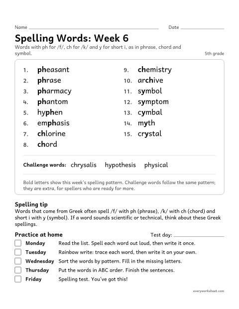 Preview of the printable “Spelling Words: week 6 (Greek spellings: ph, ch and y)” worksheet: learning this week's spelling words: ph for /f/, ch for /k/ and y for short i, as in phrase, chord and symbol