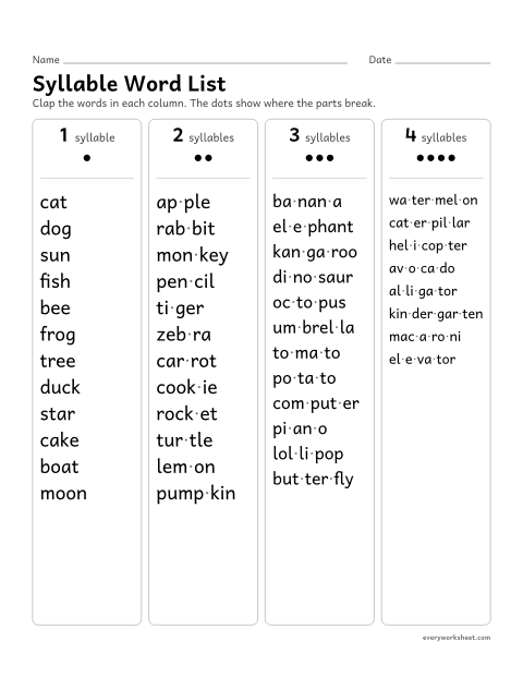Preview of the printable “Syllable word list” worksheet: words sorted by number of syllables