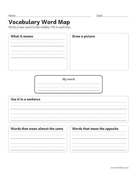 Preview of the printable “Vocabulary word map for 4th grade” worksheet: learning a new word: meaning, sentence, picture, synonyms and antonyms