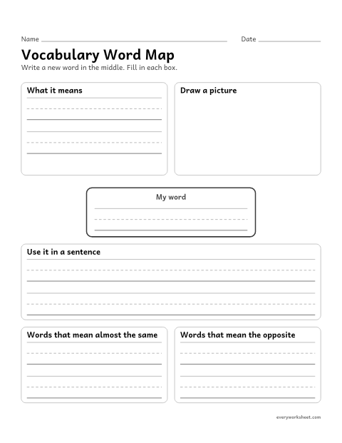 Preview of the printable “Vocabulary word map” worksheet: learning a new word: meaning, sentence, picture and related words