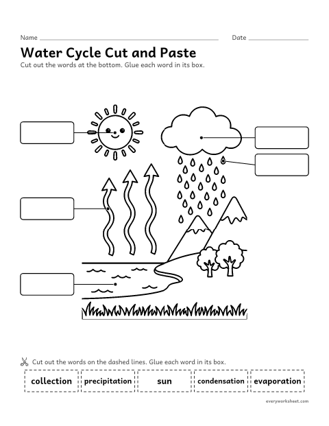 Preview of the printable “Water cycle cut and paste labels” worksheet: labeling the water cycle by cutting and gluing words