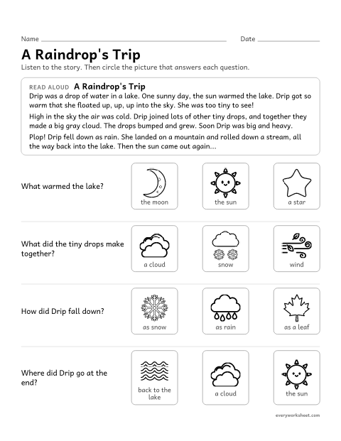 Preview of the printable “Water cycle Read-Aloud: A Raindrop's trip” worksheet: listening to a water cycle story and answering questions about it