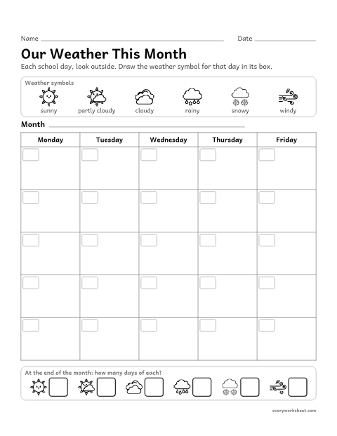 Preview of the printable “Monthly weather chart” worksheet: recording the weather each day for a month