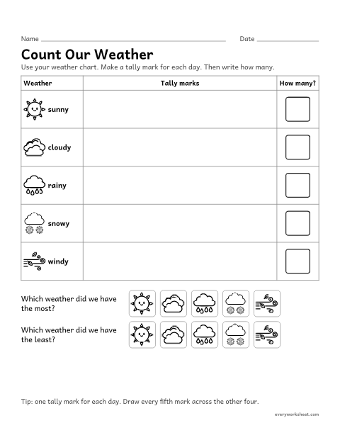 Preview of the printable “Weather Graph: tally a month of weather” worksheet: tallying a month of weather observations and comparing the counts