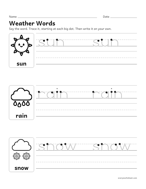 Preview of the printable “Weather words tracing 1: Sun, Rain, snow” worksheet: tracing and writing weather words