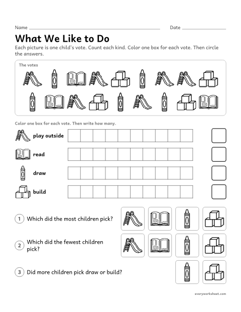 Preview of the printable “What we like to do picture graph” worksheet: counting a class's votes, making a picture graph and comparing the counts